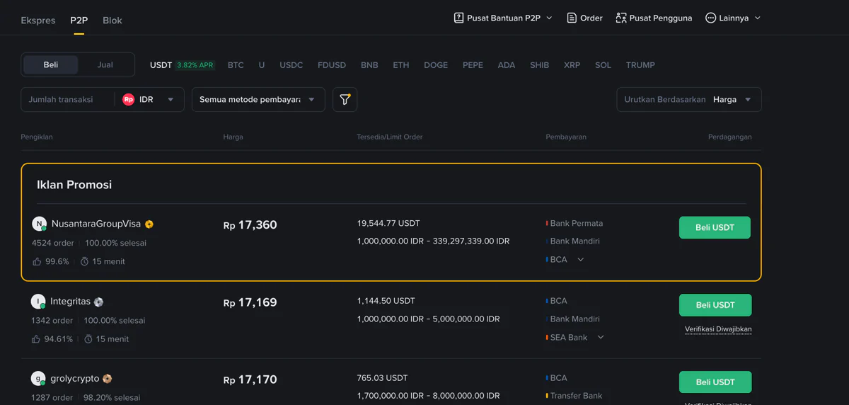 Perbandingan biaya deposit Binance — Dana vs GoPay vs Transfer Bank