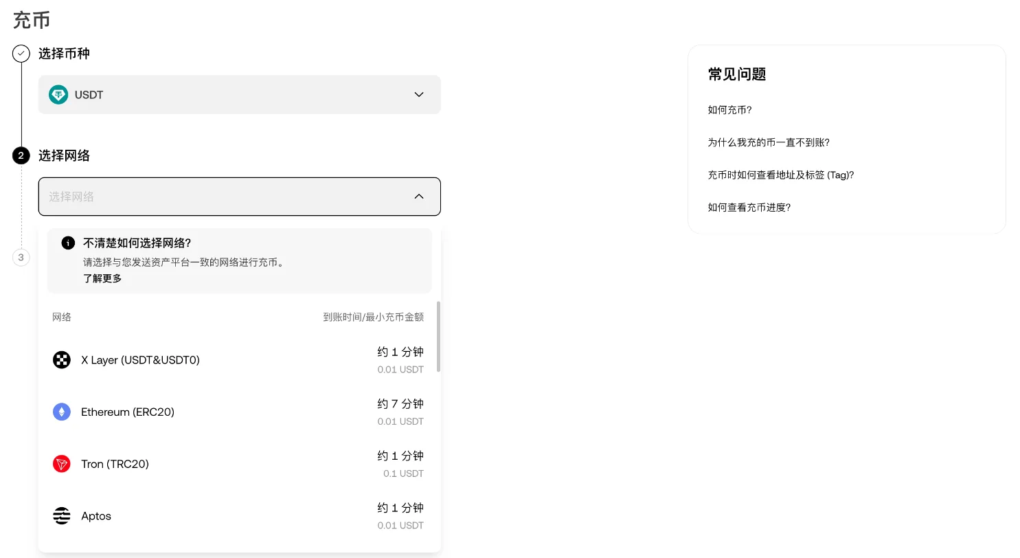 欧易网页版充币页：选择币种 USDT 后，在「选择网络」列出各网络的到账时间与最小充币金额